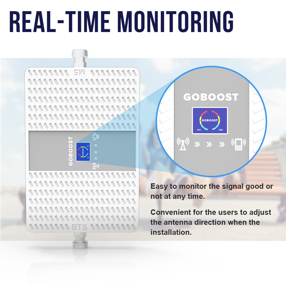 GOBOOST africa vodafone 1800 2100mhz dual band repeater 2g 3g dcs 4g mobile network signal booster